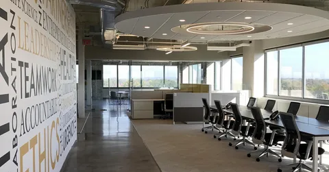 Discover Ideal Pharmaceutical Space For Lease: Top Locations to Consider